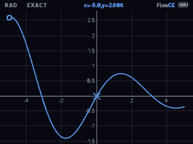 A graph in the Night theme