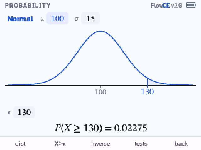 The normal distribution: the area to the right of 130